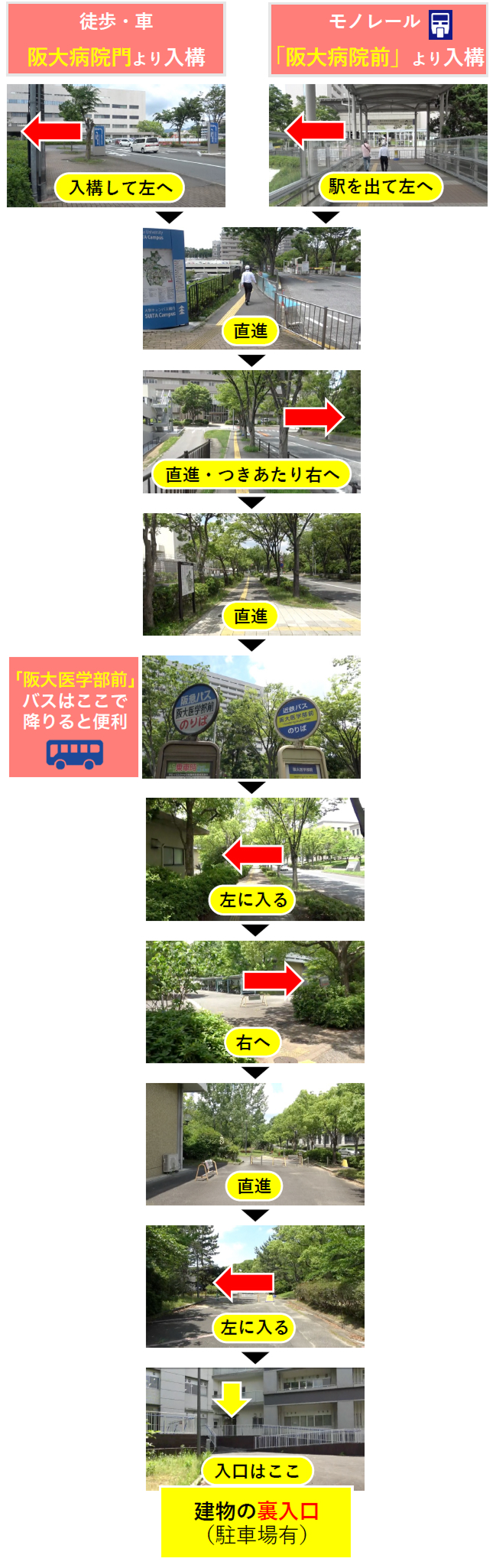 阪大病院門より入構